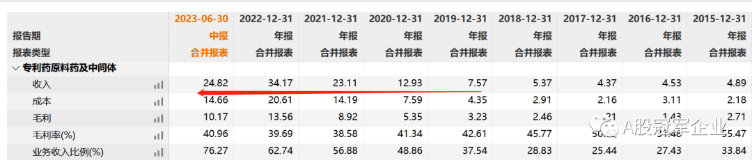 2024年05月17日 九洲药业股票