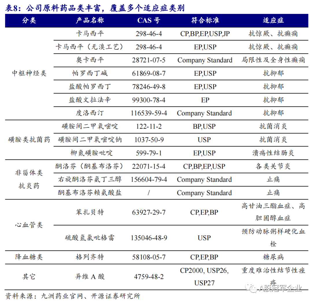 2024年05月17日 九洲药业股票