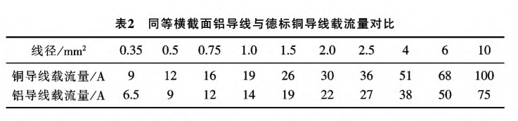 小米加工设备价格表_小米加工设备价格_小米加工设备价格多少