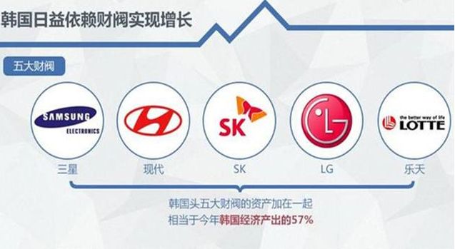 《寄生虫》：这个时代，我们只能选择互相寄生