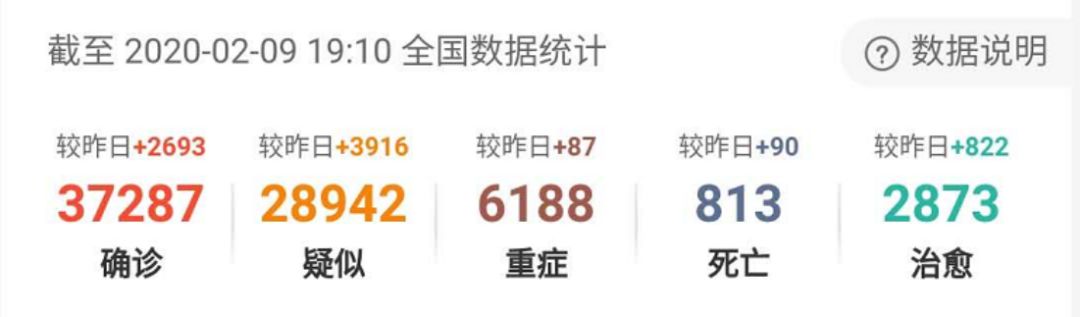 瘟疫下的凡人：他们被命运扼住了喉咙