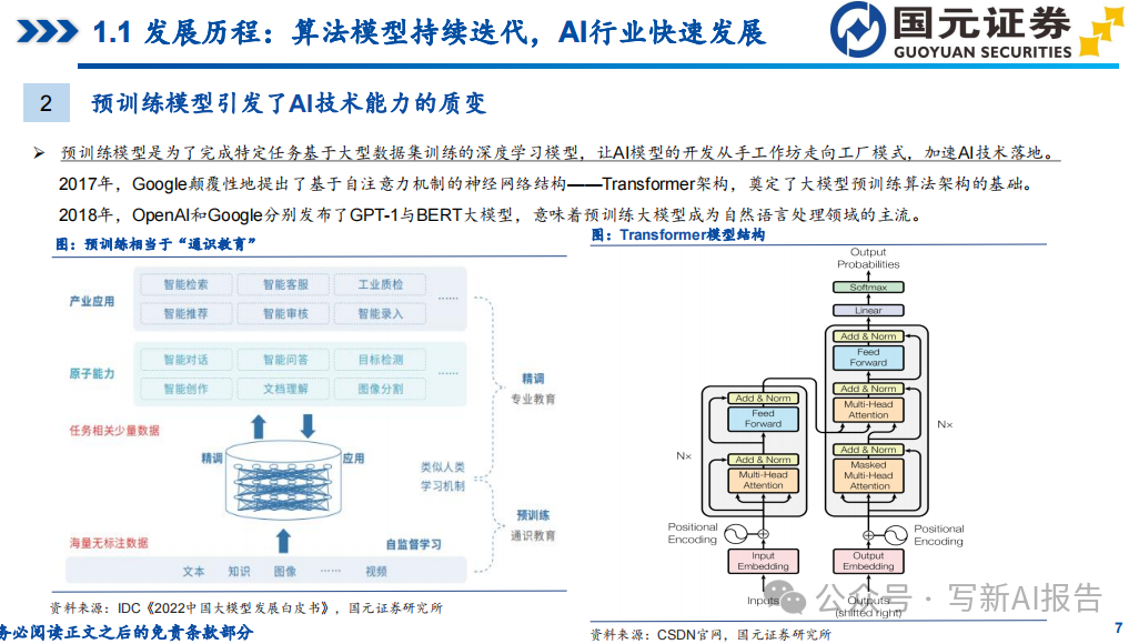 海外AI大模型：生成式AI加速创新！