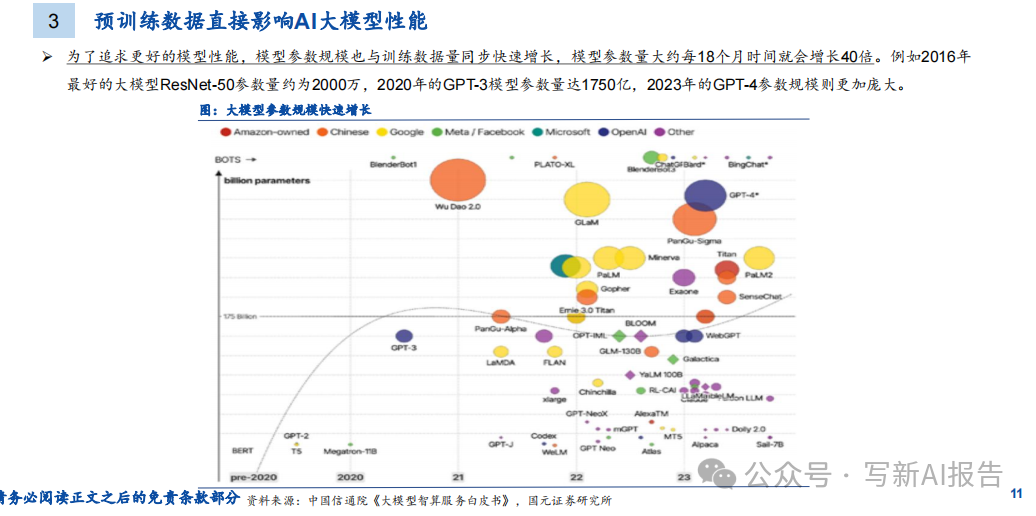 海外AI大模型：生成式AI加速创新！