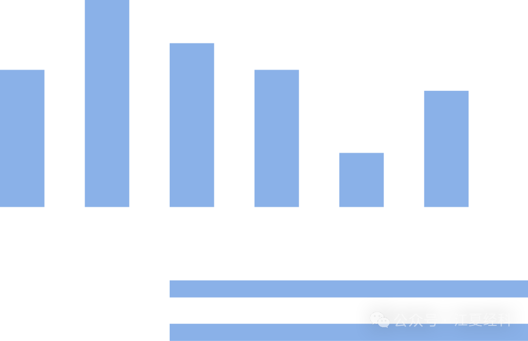 武汉市数据局征集数字经济相关企业需求的通知