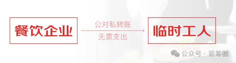 Pasted image 20250927103100.png