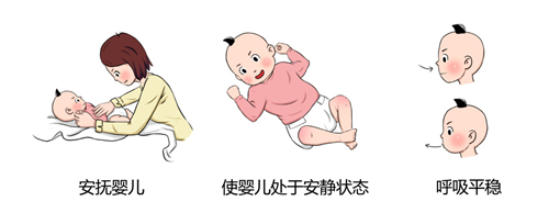 oae仪器怎么使用科普｜6步读懂，新生儿听力筛查！_https://www.jmylbn.com_新闻资讯_第21张