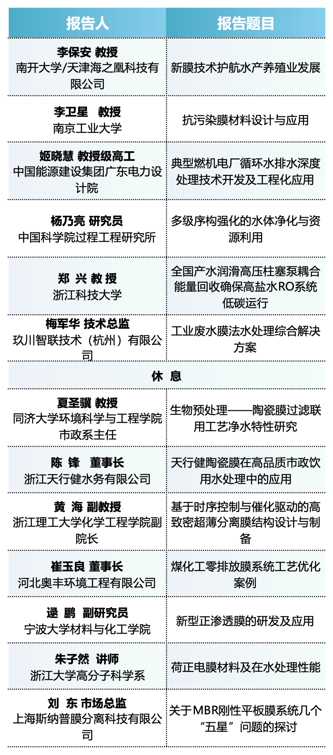 微信图片_2026-07-14_082032_463.png
