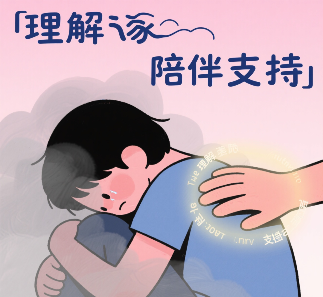 支持方法