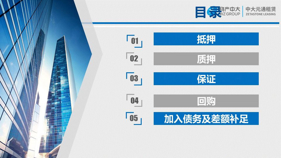 23页PPT！融资租赁业务常见的增信措施及风险防范