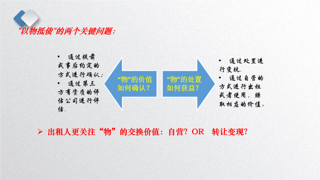 三大案例详解！融资租赁的三种非诉处置方式