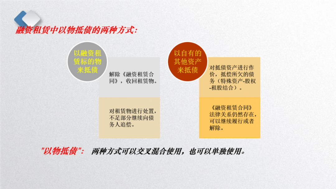 三大案例详解！融资租赁的三种非诉处置方式