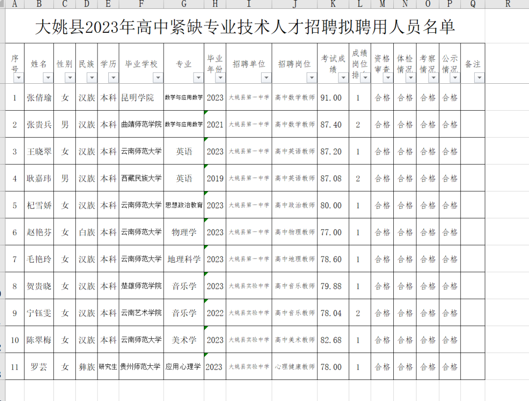 å¾ç