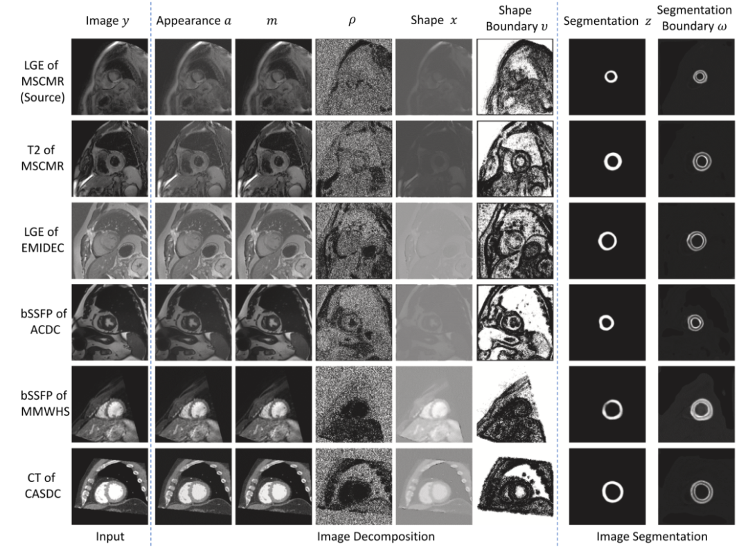 畫時尚的服裝（時尚服裝設計簡筆畫）