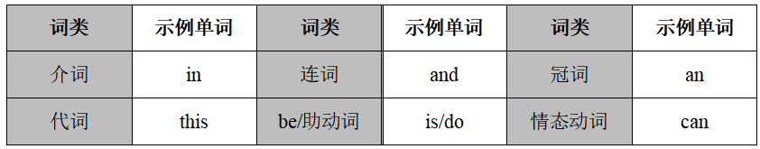 leave是什么意思?怎么讀_leave怎么意思_leave讀音是什么