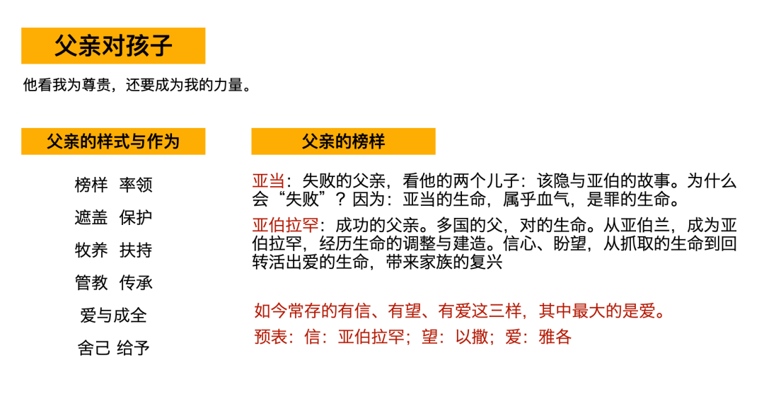 明白管教的真义，经历父亲的管教，学会教养孩童