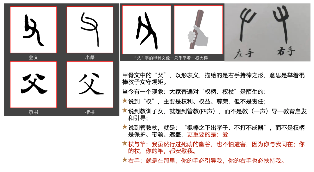 明白管教的真义，经历父亲的管教，学会教养孩童