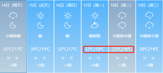 2024年06月16日 伊犁天气