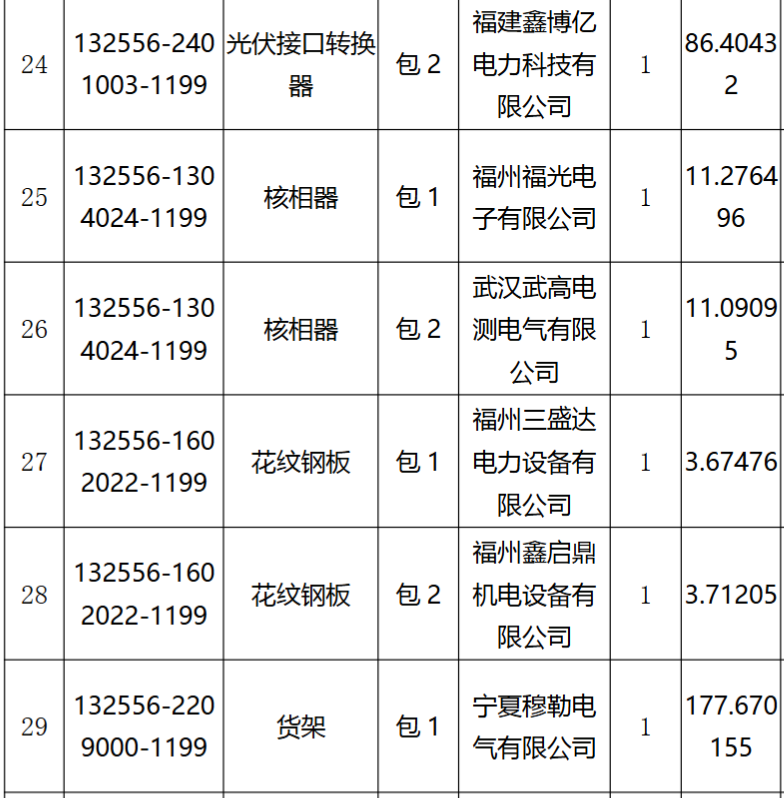 640_wx_fmt_png_from_appmsg 6