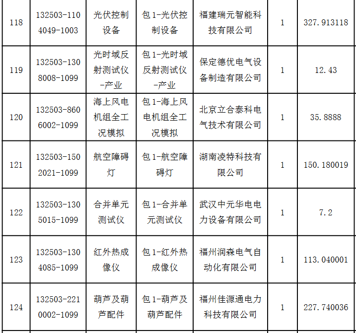 640_wx_fmt_png_from_appmsg 17