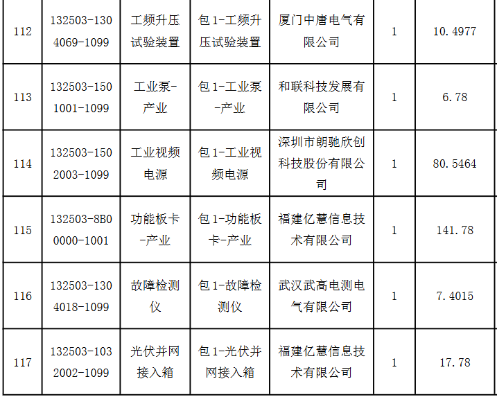 640_wx_fmt_png_from_appmsg 16