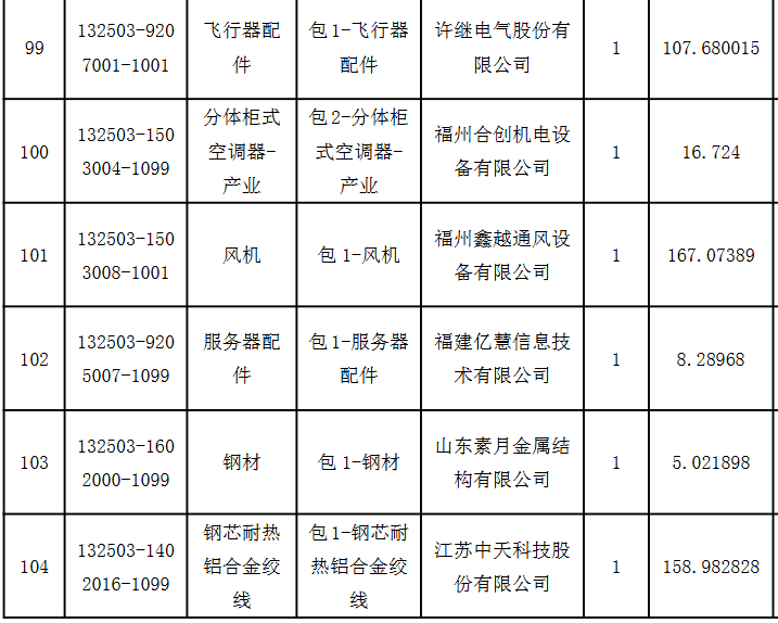 640_wx_fmt_png_from_appmsg 14