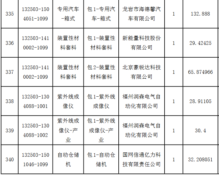 640_wx_fmt_png_from_appmsg 48