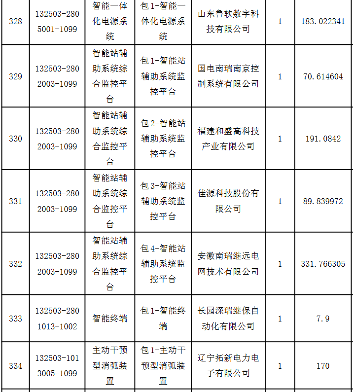 640_wx_fmt_png_from_appmsg 47