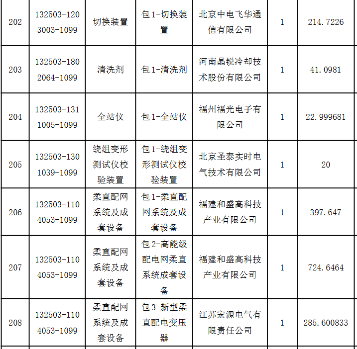 640_wx_fmt_png_from_appmsg 29