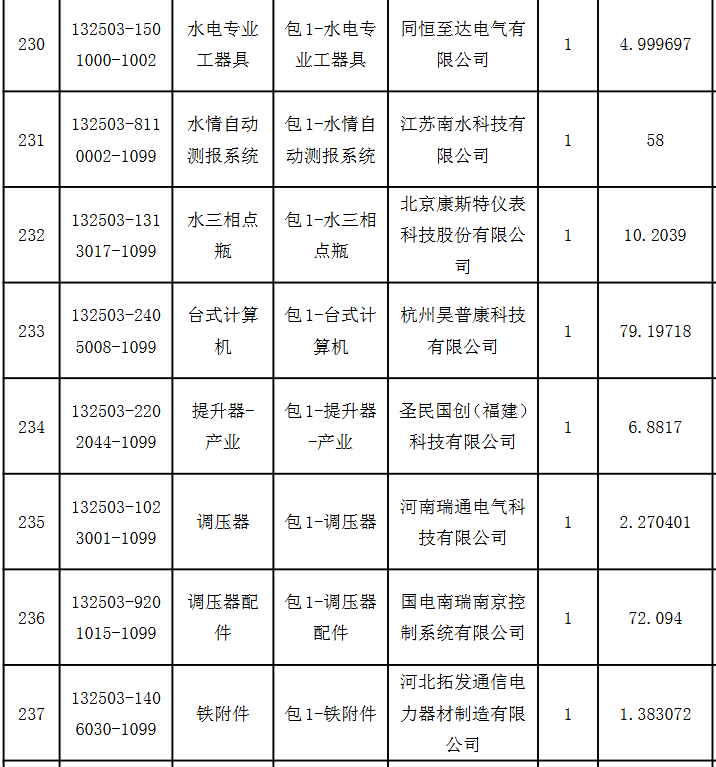 640_wx_fmt_png_from_appmsg 33