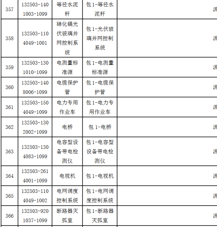 640_wx_fmt_png_from_appmsg 51