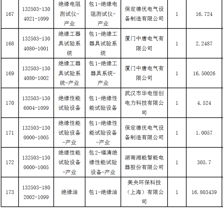 640_wx_fmt_png_from_appmsg 24