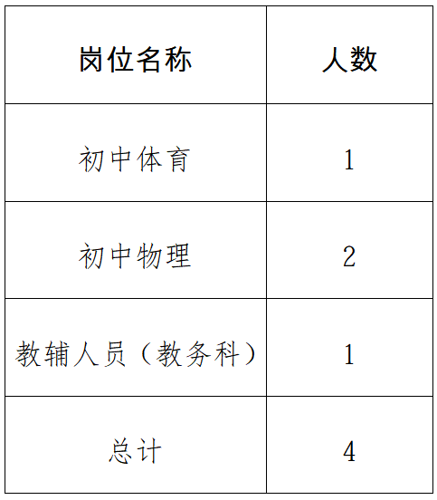 53e29ca5239f5286406f850d1e393871.png