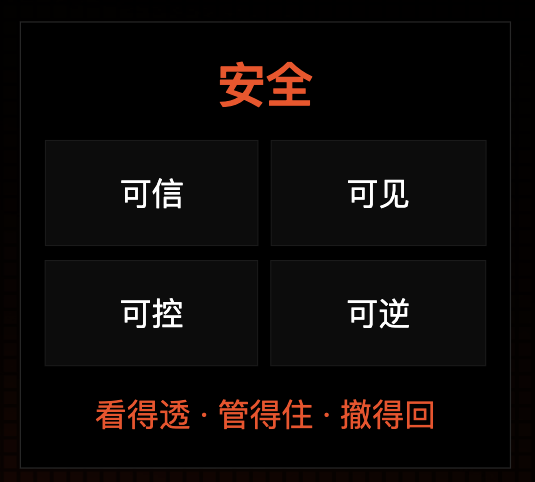 阶跃STEPX Neo智能体手机发布 系统安全可见可控可逆 人机共生新体验