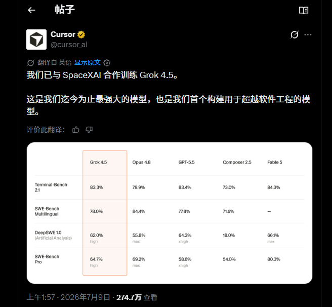 Grok 4。5 发布实测 代码能力逼近GPT-5。5 价格仅对手十分之一 速度80TPS