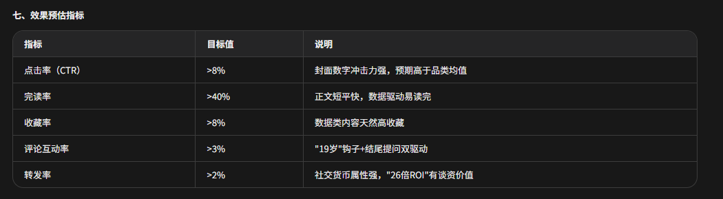 国产办公Agent三款横向测评：能力、价格与交付效果全对比