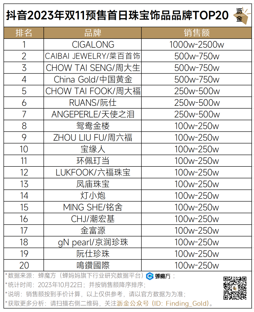 抖音最火的护肤套装_抖音好物榜护肤_抖音护肤排行榜