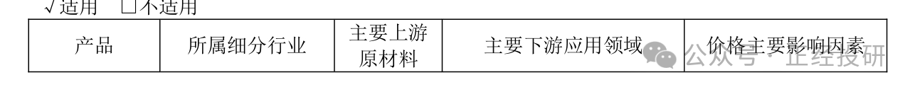 2024年04月23日 华鲁恒升股票