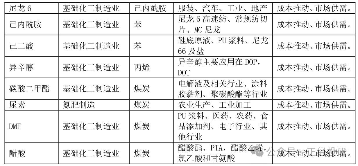 2024年04月23日 华鲁恒升股票