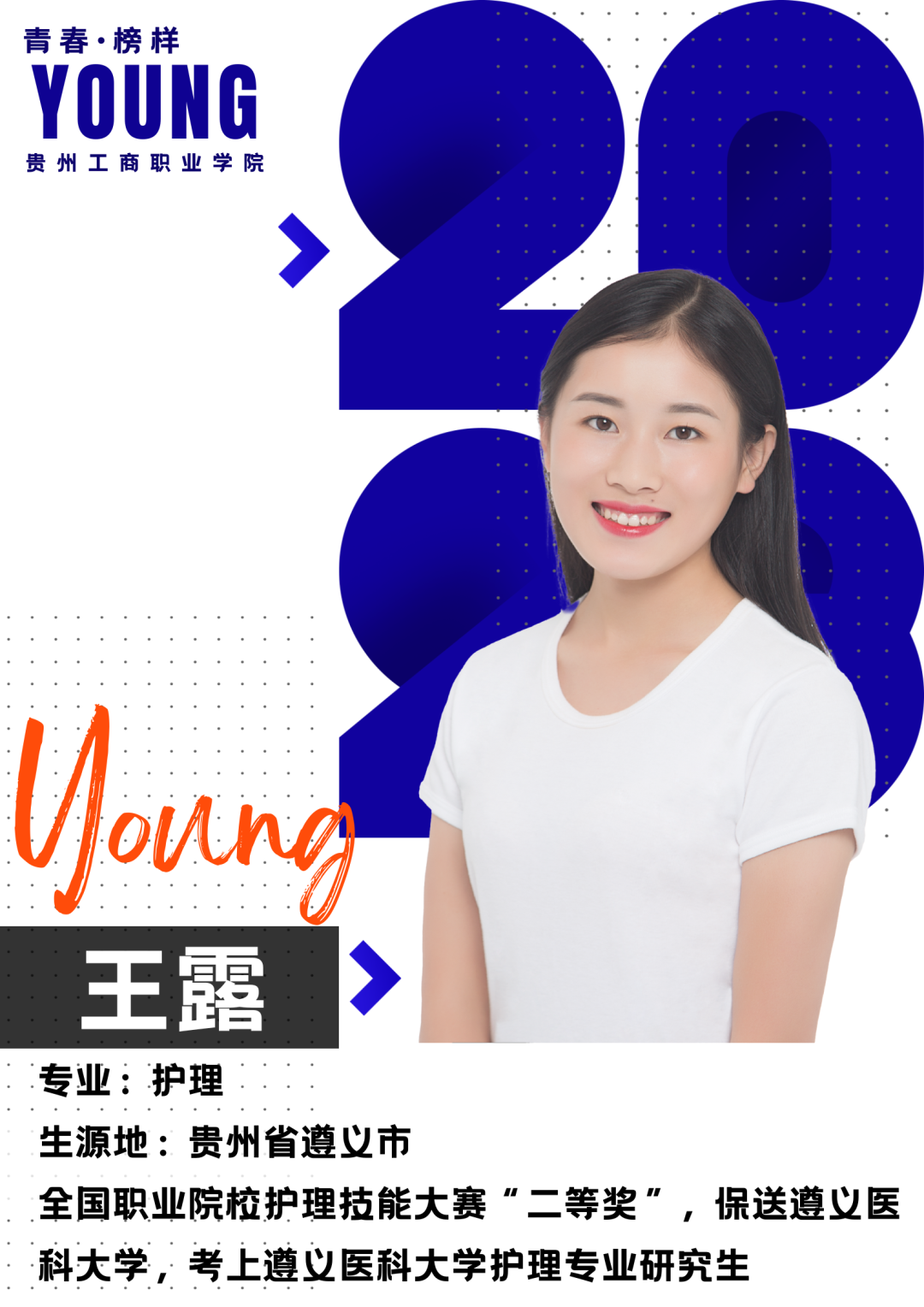 青春 · 榜YOUNG | 升本考研学子的逆袭路