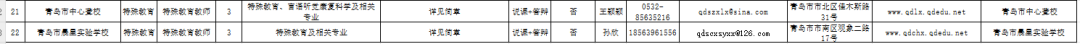 青島教育政務(wù)網(wǎng)址_青島教育局官網(wǎng)站登錄_青島教育局網(wǎng)站