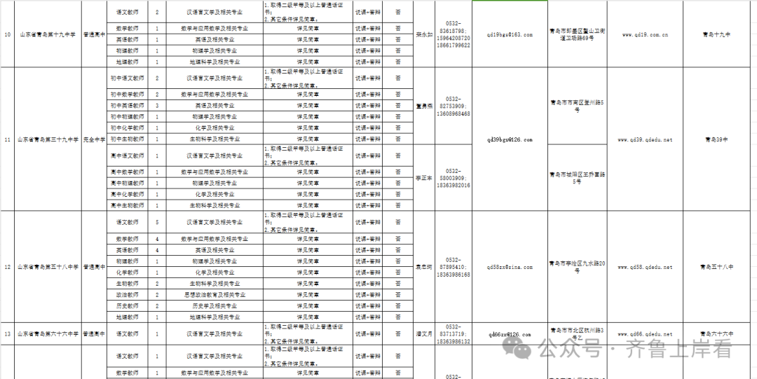 青岛教育政务网址_青岛教育局官网站登录_青岛教育局网站