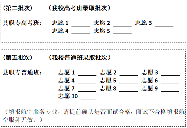 长沙县职业中专学校报考条件及录取分数线