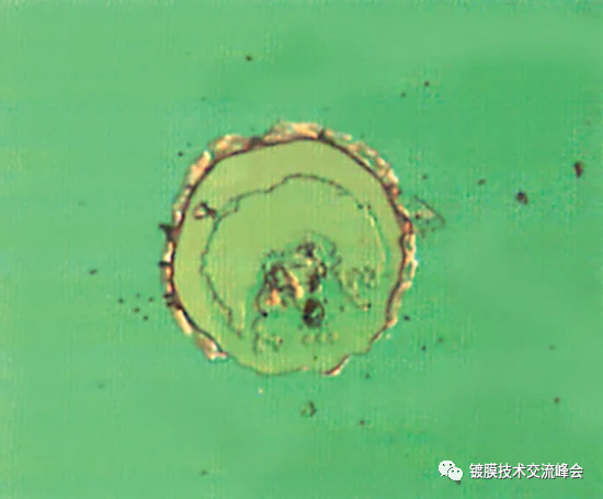 論高功率光學鍍膜的復雜情況的圖2