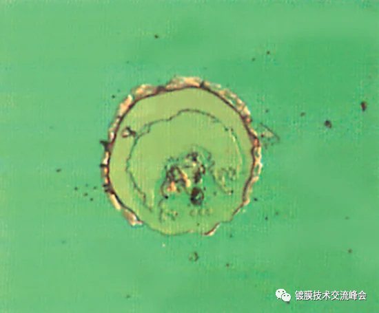 论高功率光学镀膜的复杂情况的图2