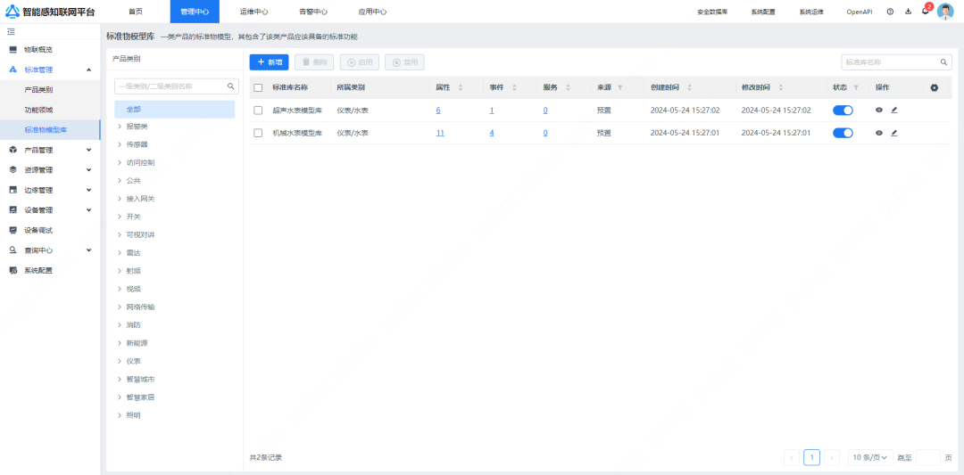 实测大华股份智能感知联网平台VD8000