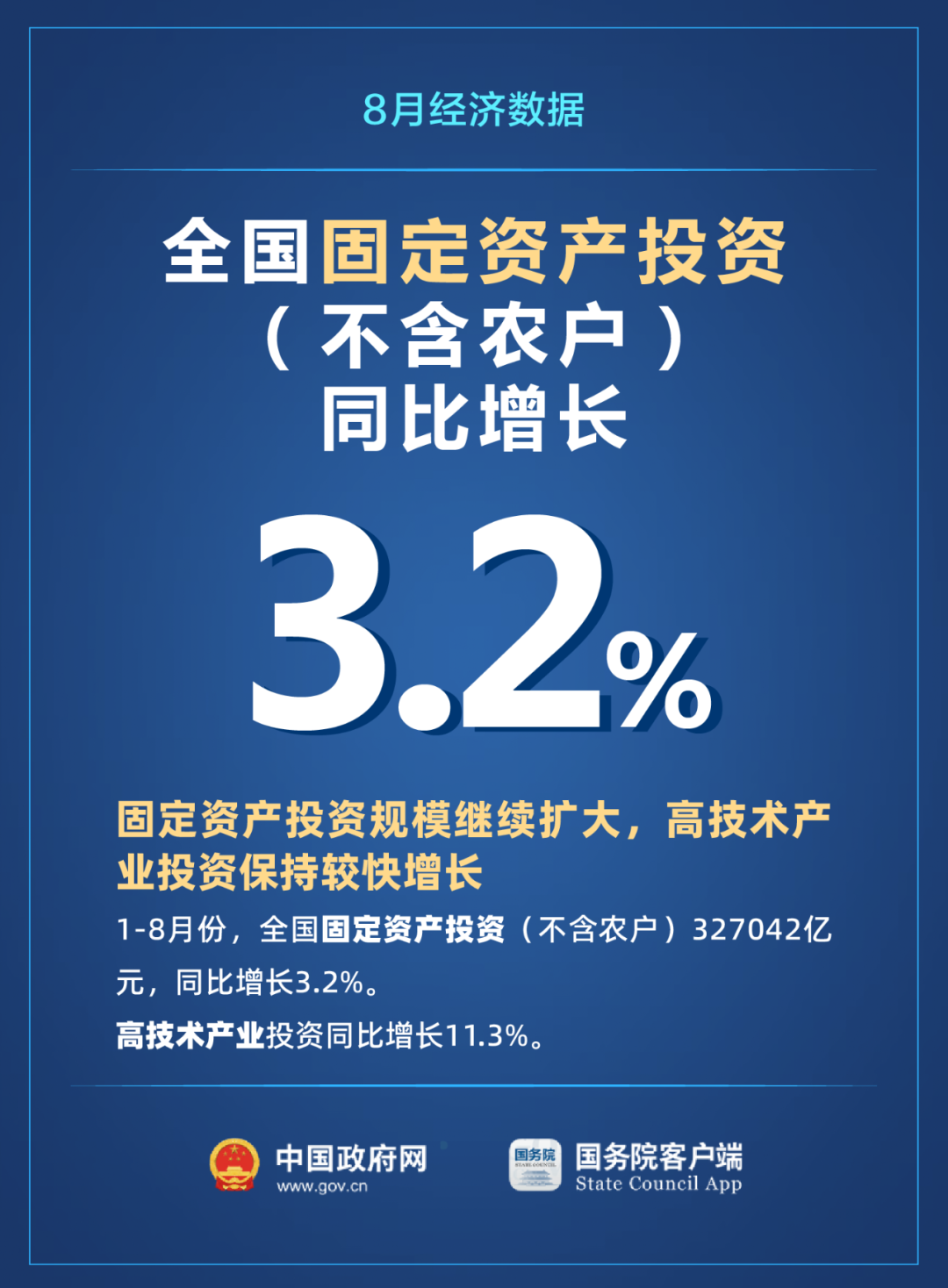 8月份国民经济运行情况