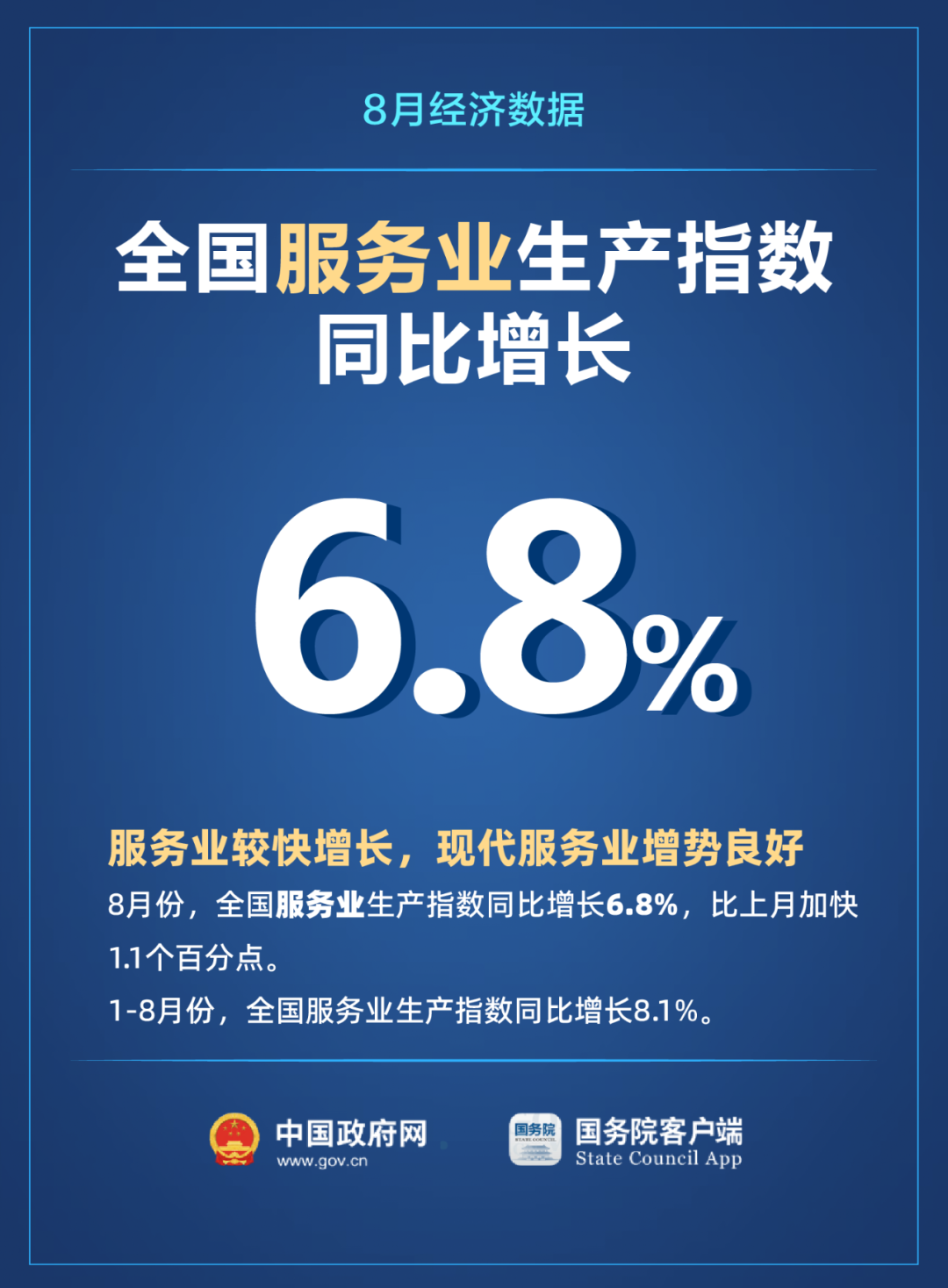 8月份国民经济运行情况