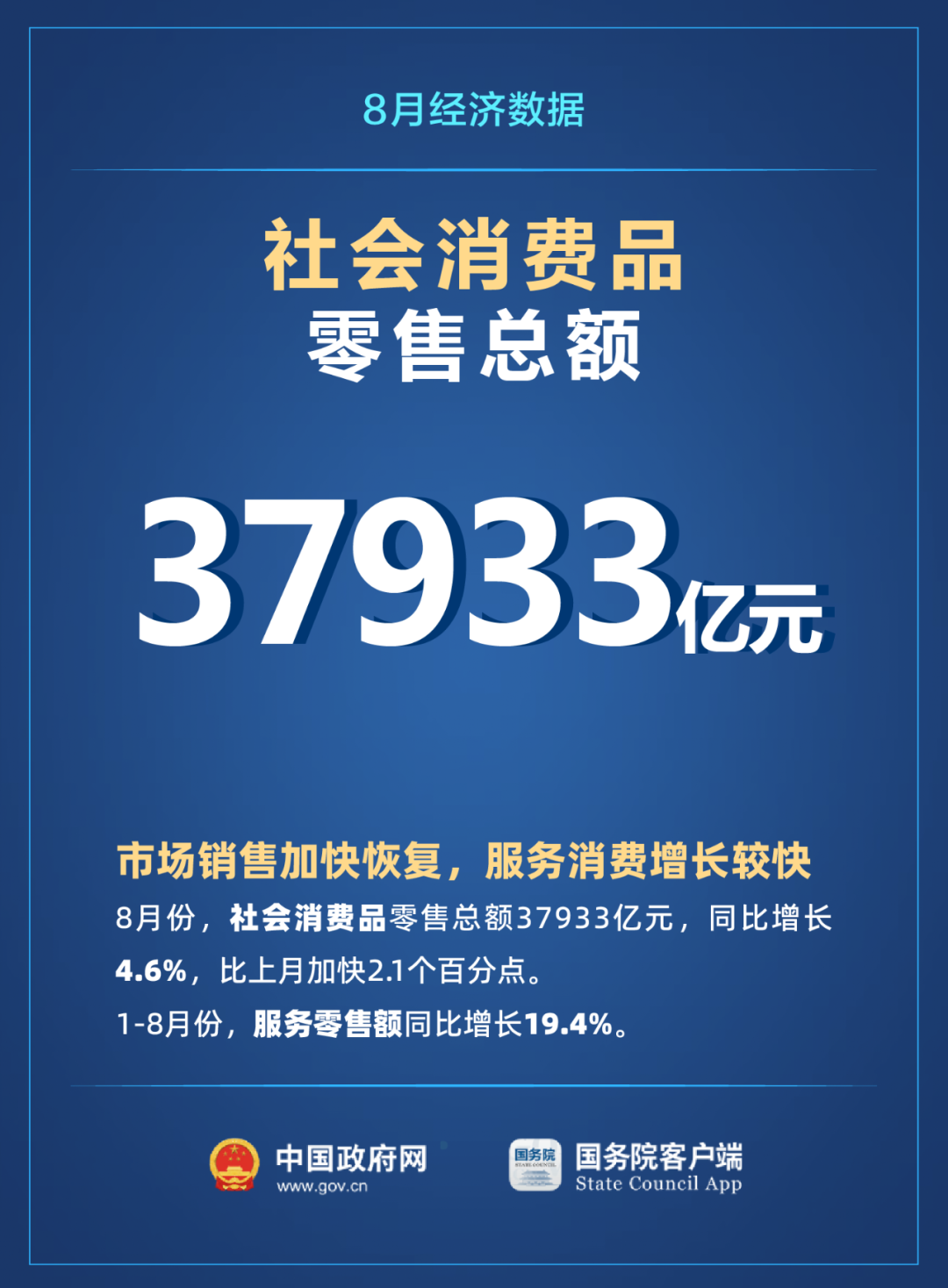 8月份国民经济运行情况