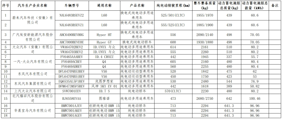 六盘水税务