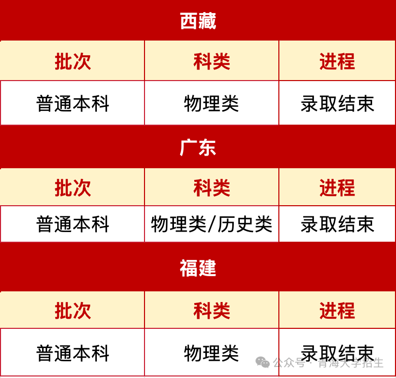 截屏2026-07-28 15.41.41.png